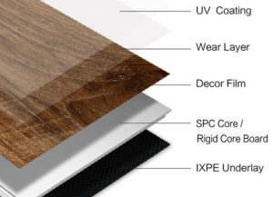 Spc with underlay vinyl flooring